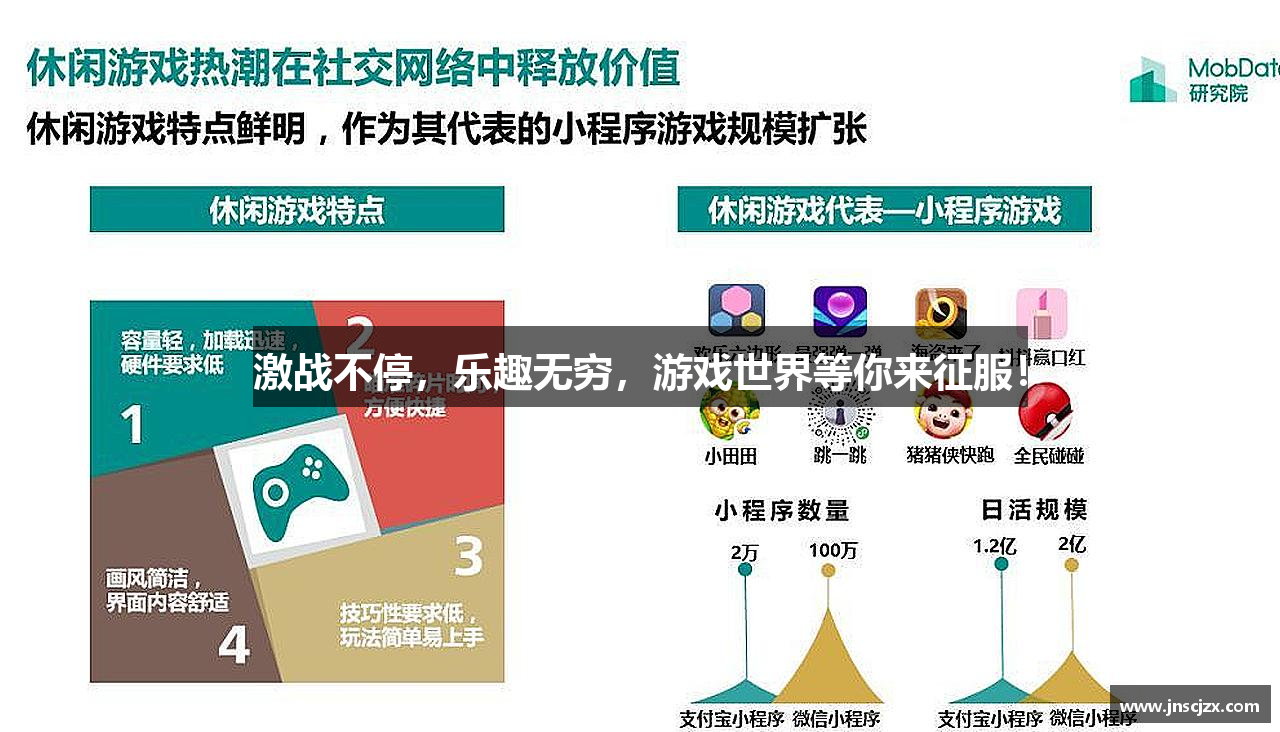 激战不停，乐趣无穷，游戏世界等你来征服！